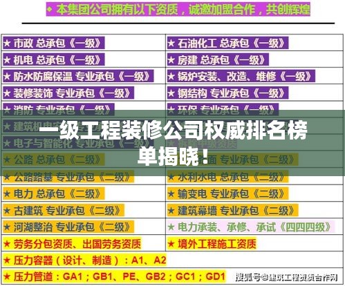 一级工程装修公司权威排名榜单揭晓!